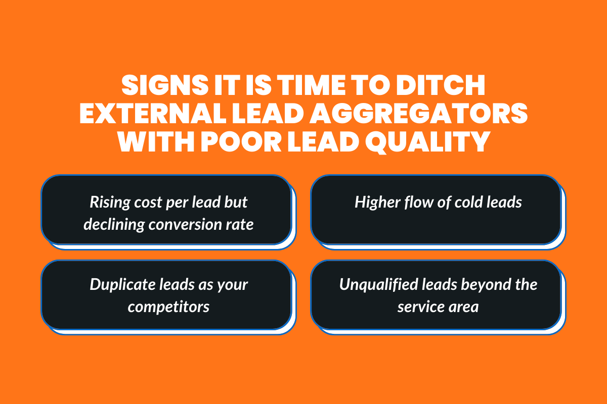 Signs It is Time to Ditch External Lead Aggregators With Poor Lead Quality