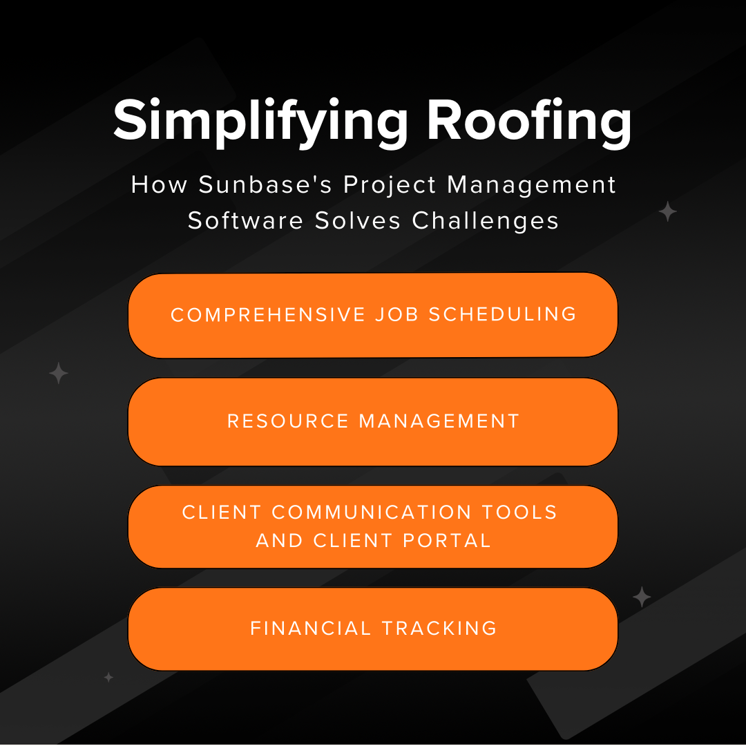 Simplifying Roofing