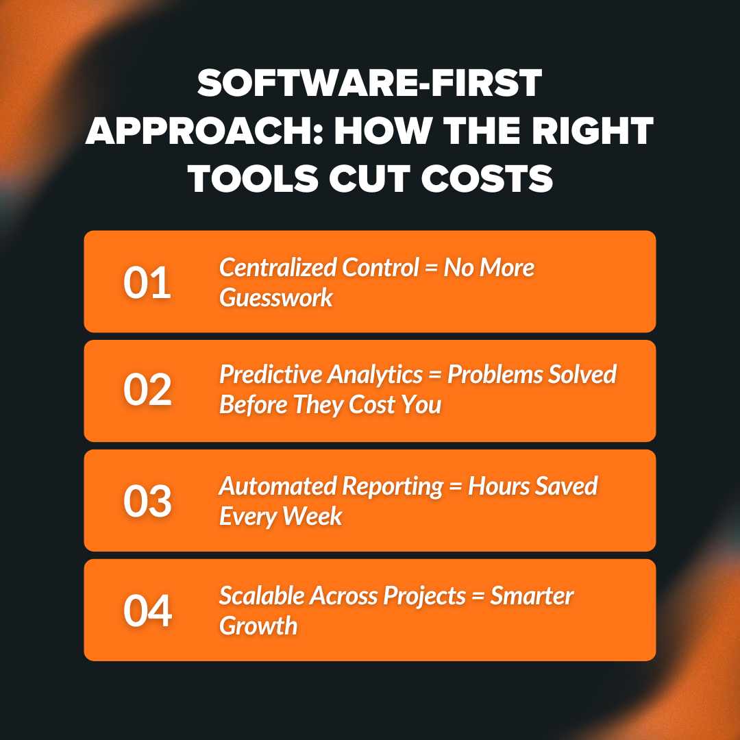 Software-First Approach: How the Right Tools Cut Costs