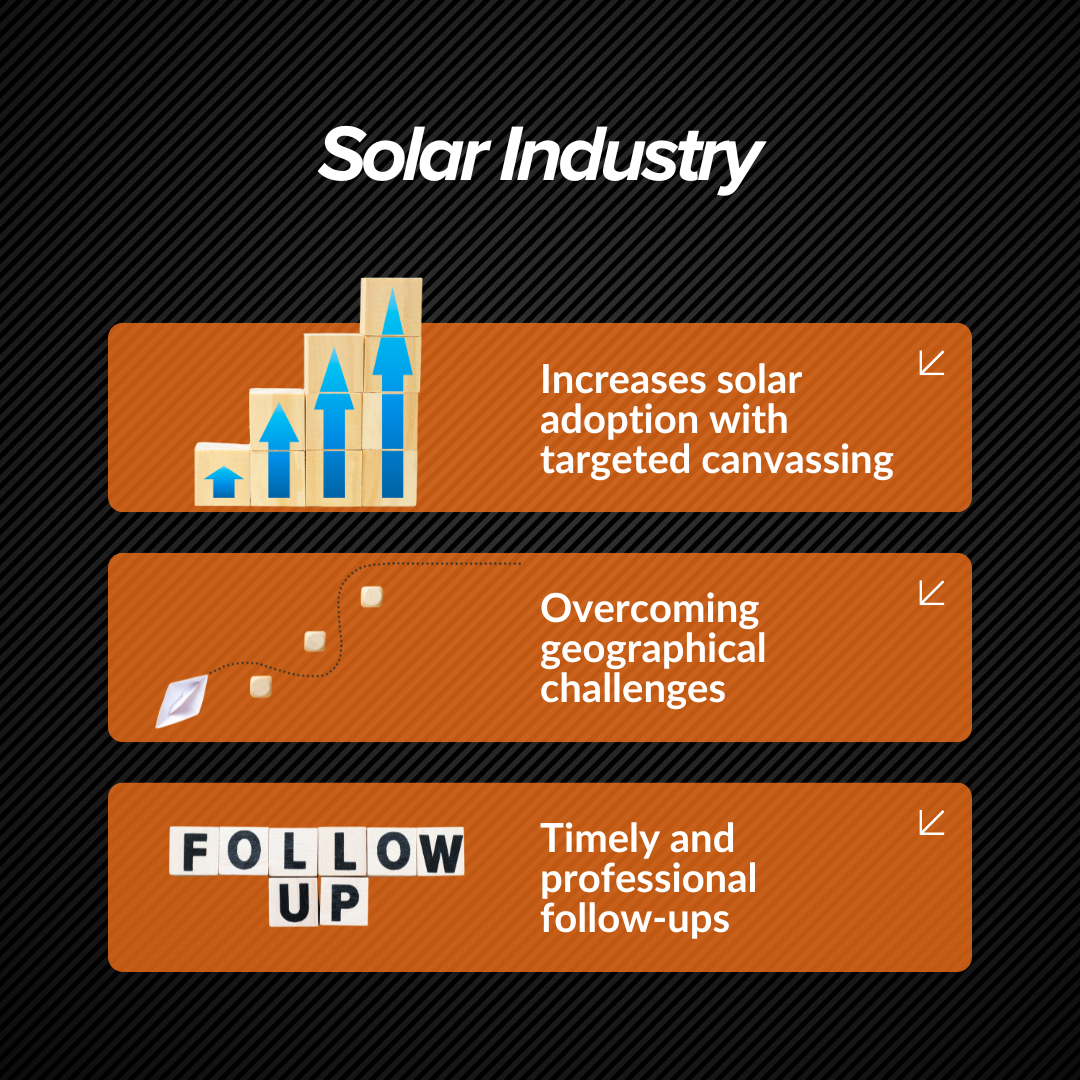 Solar Industry