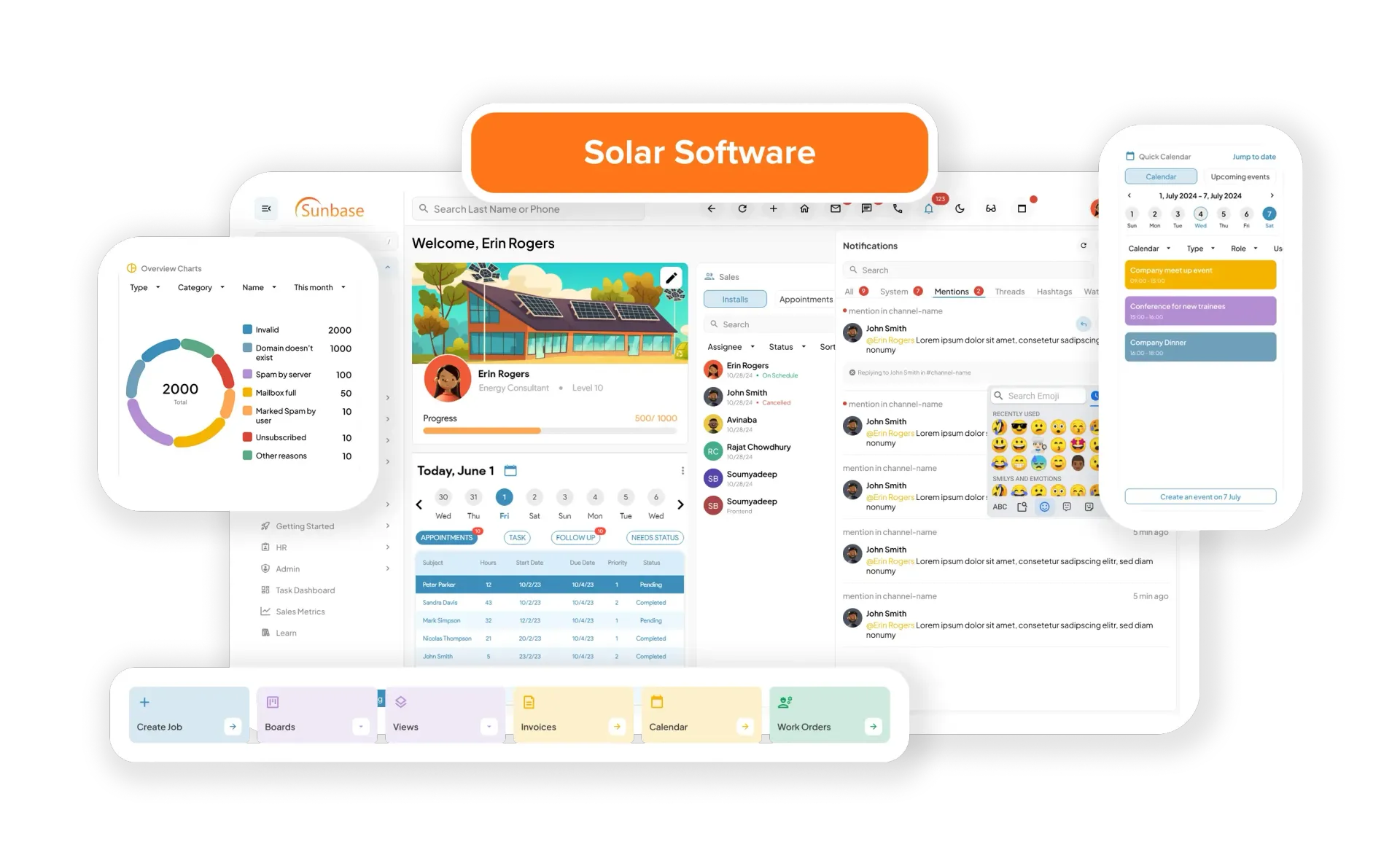 Solar Software