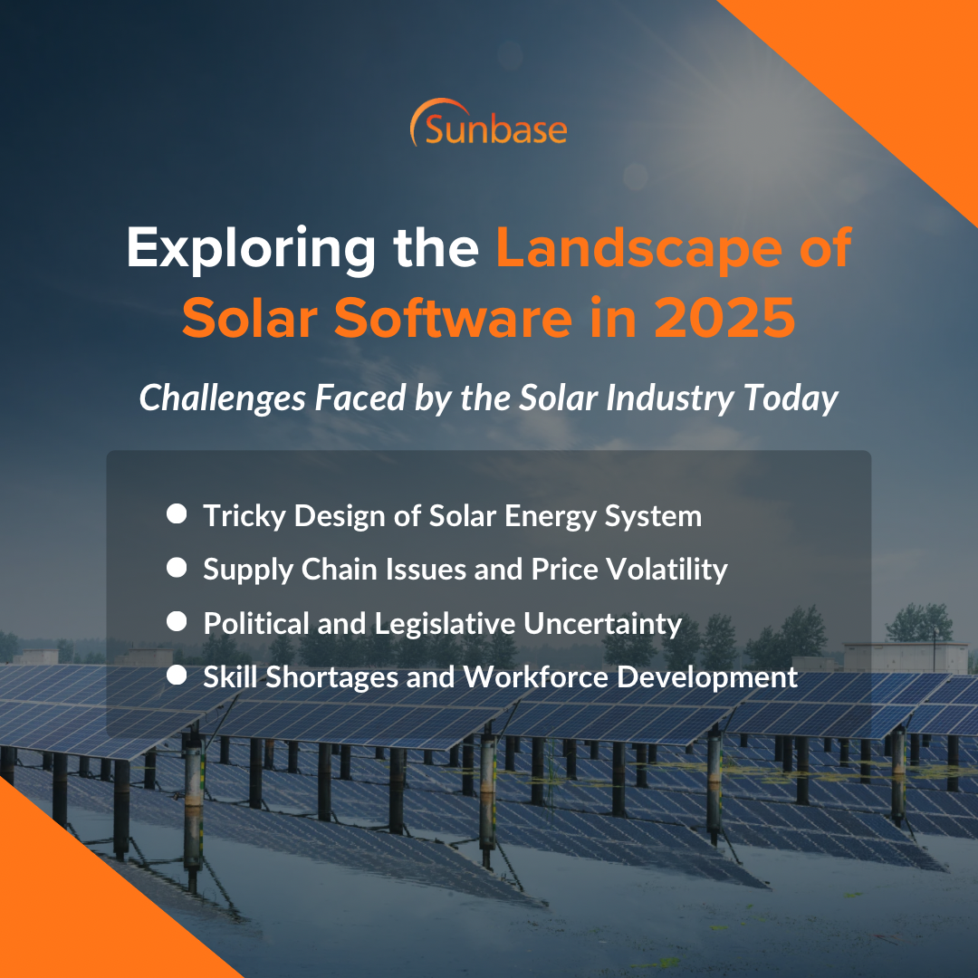 Exploring the Landscape of Solar Software in 2025