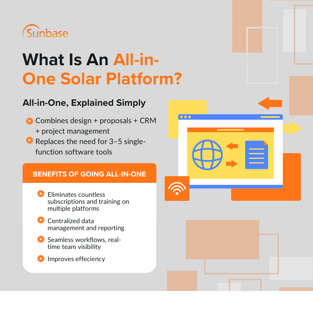 What Is An All-in-One Solar Platform?