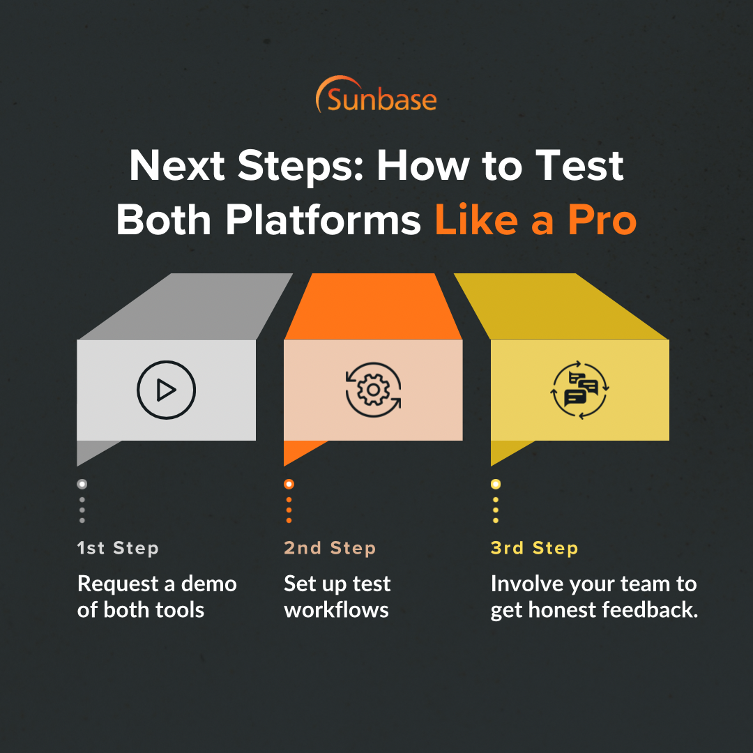 Next Steps: How to Test Both Platforms Like a Pro