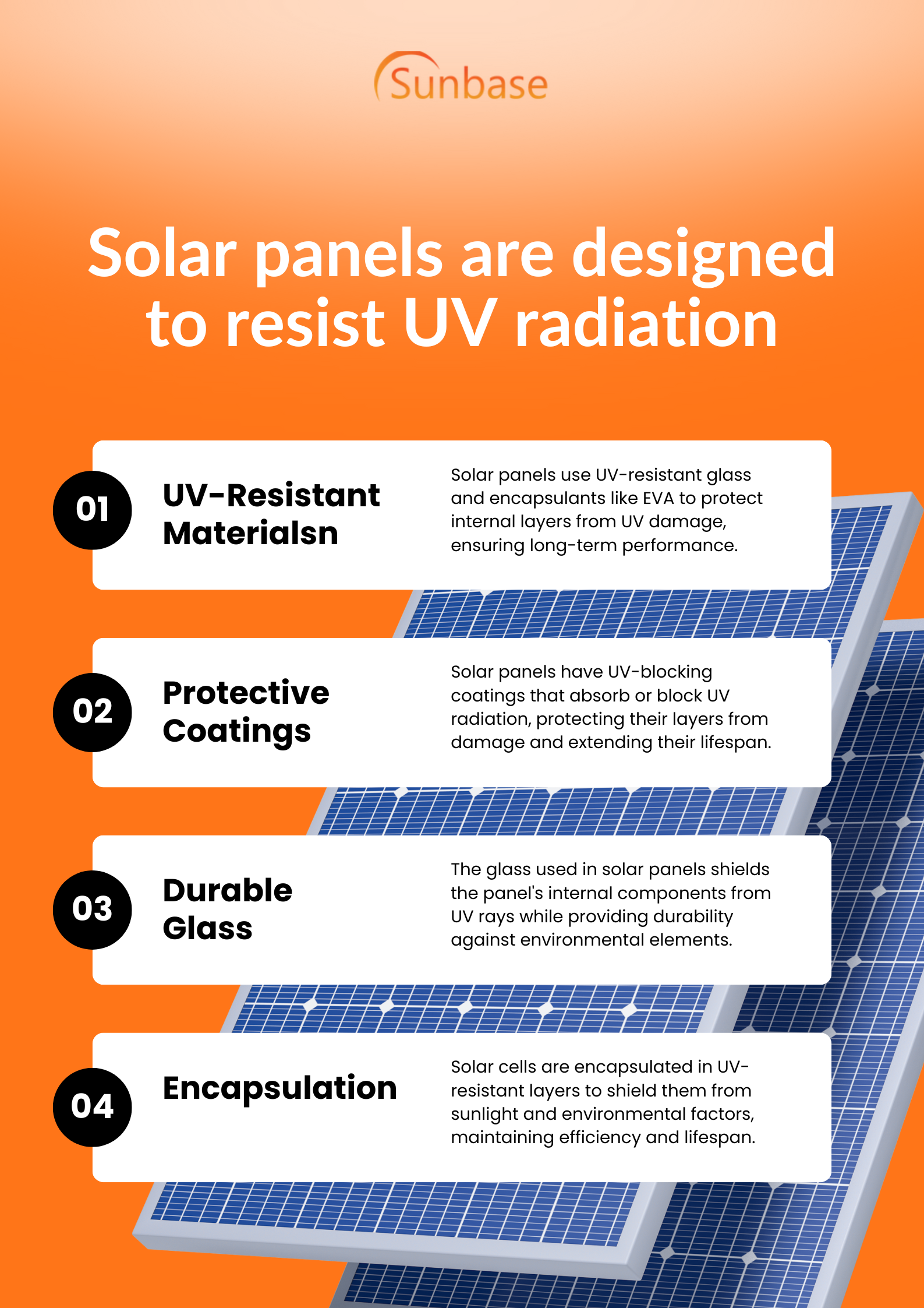 UV Radiation