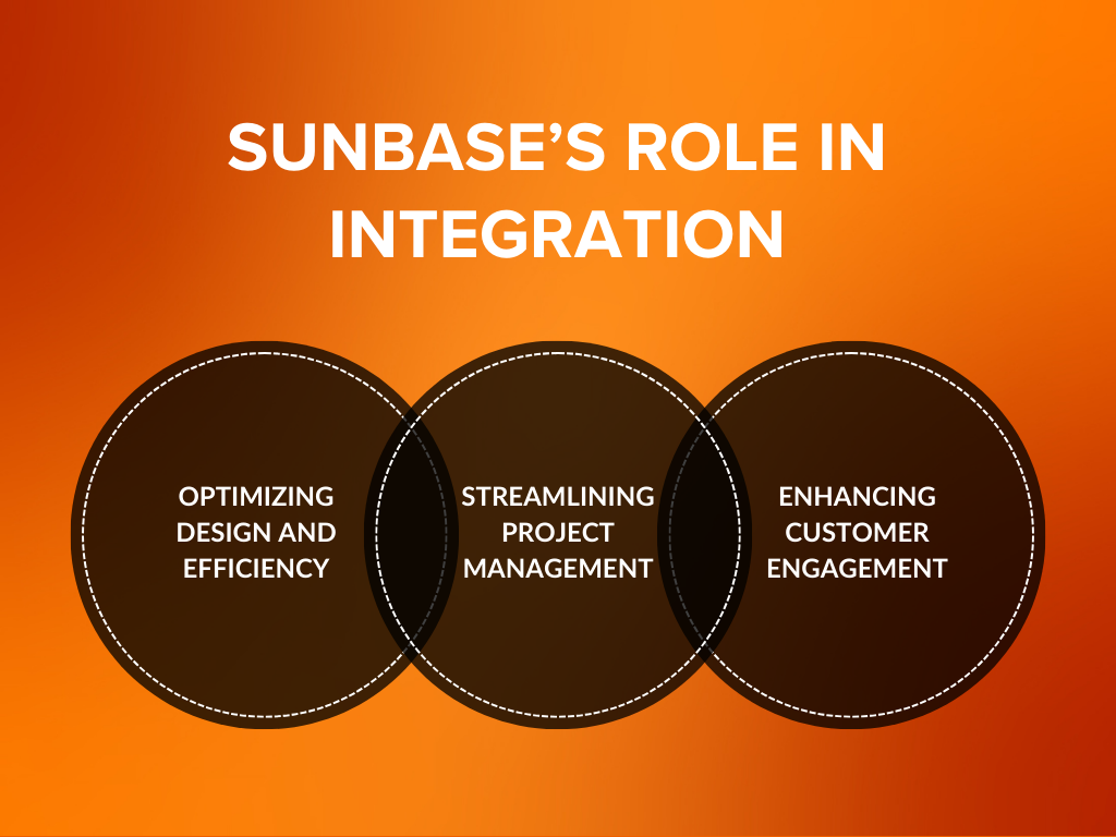 Sunbase Role in Solar Integration