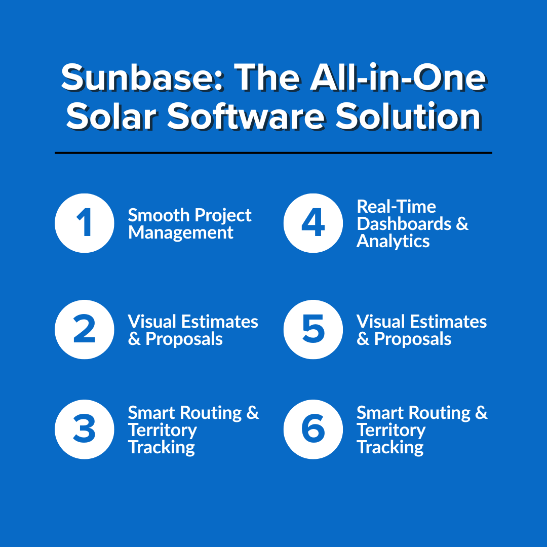 Sunbase: The All-in-One Solar Software Solution