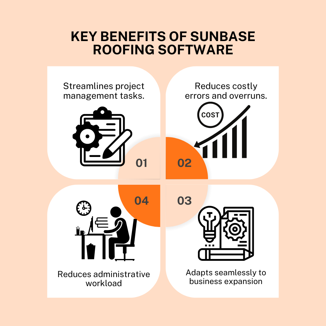 Sunbase Roofing Software