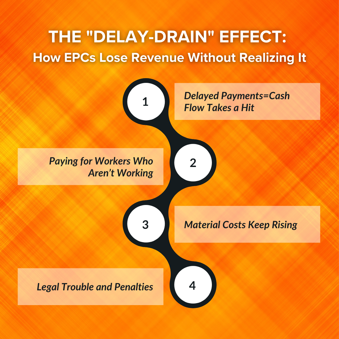 How EPCs Lose Revenue Without Realizing It