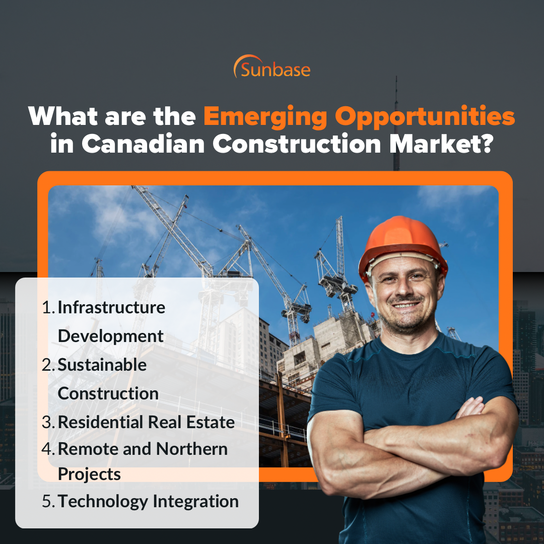 What are the Emerging Opportunities in Canadian Construction Market?