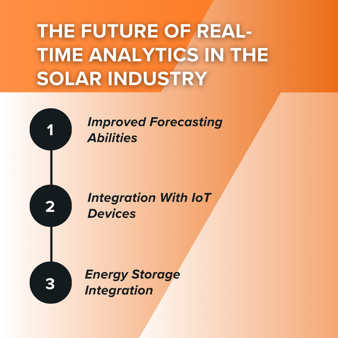 The Future of Real-Time Analytics in the Solar Industry 