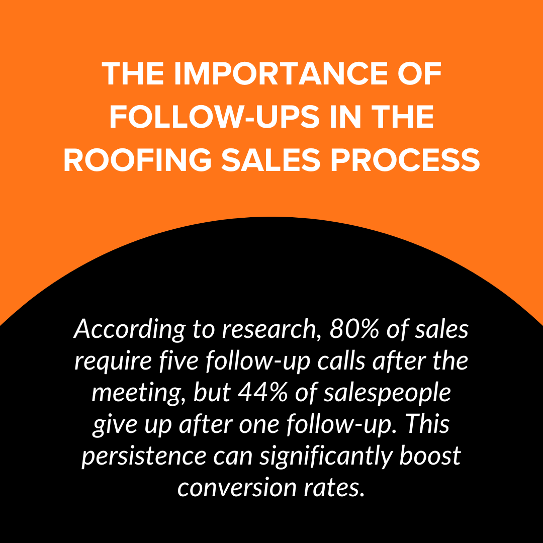 The Importance of Follow-Ups in the Roofing Sales Process