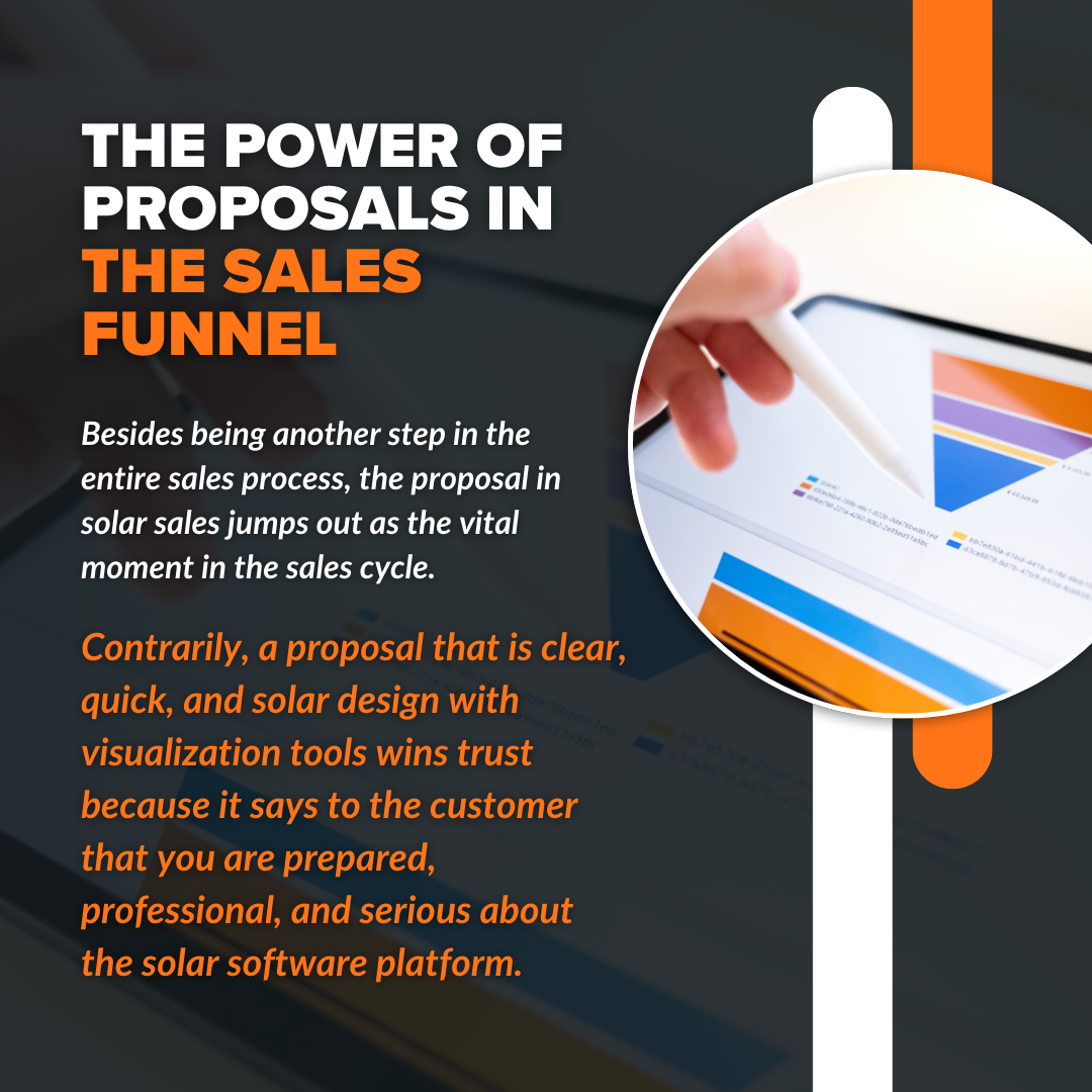 The Power of a Strong Solar Proposal