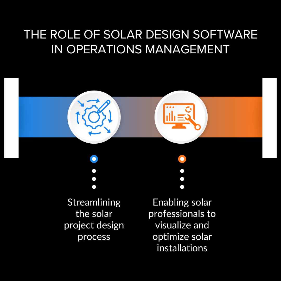 Solar Design Software in Operations Management