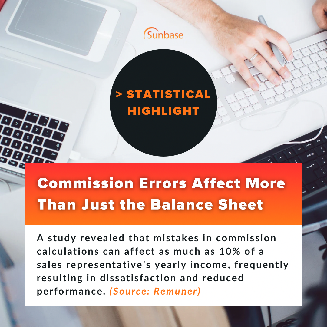 Commission Errors Affect More Than Just the Balance Sheet