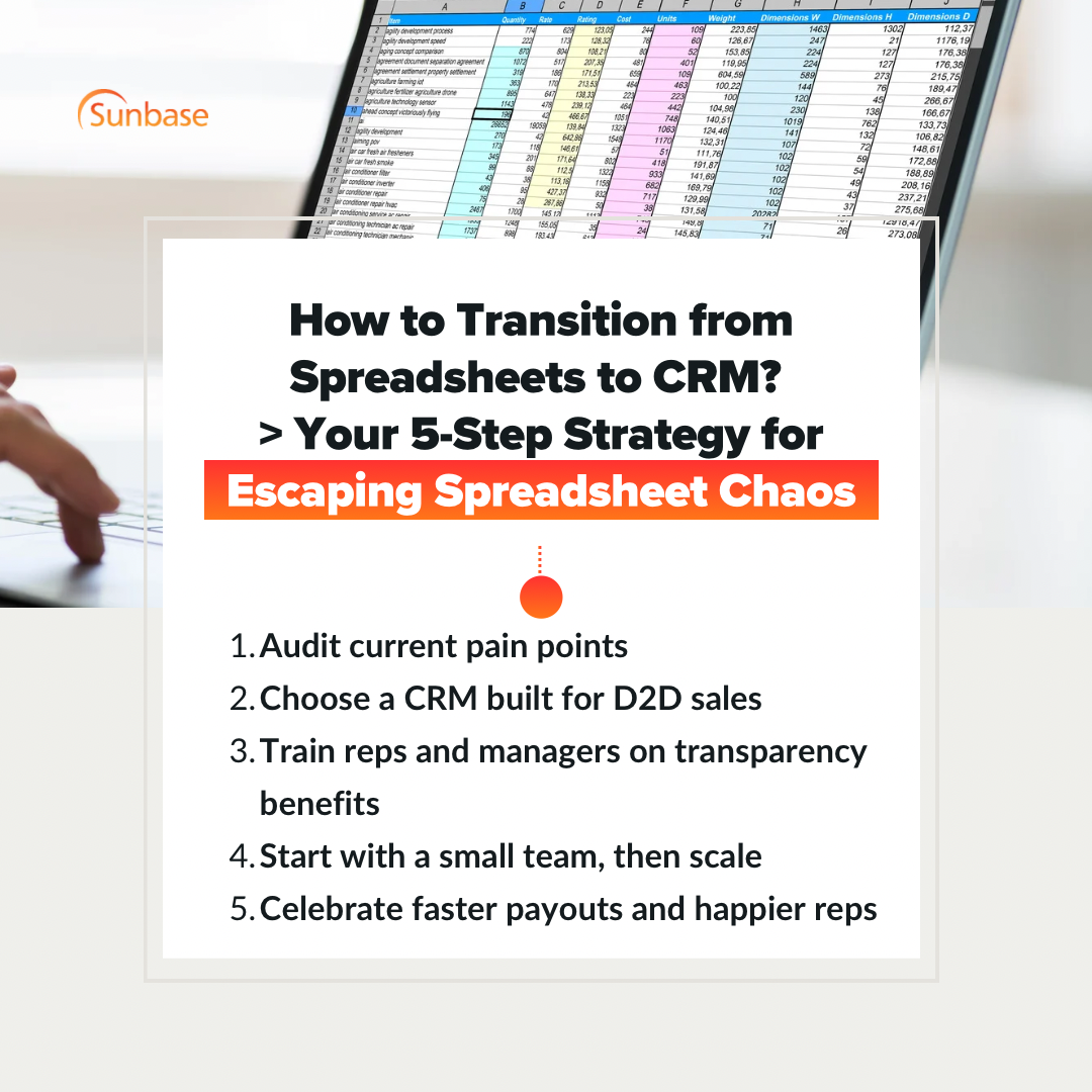 How to Transition from Spreadsheets to CRM? Your 5-Step Strategy for Escaping Spreadsheet Chaos