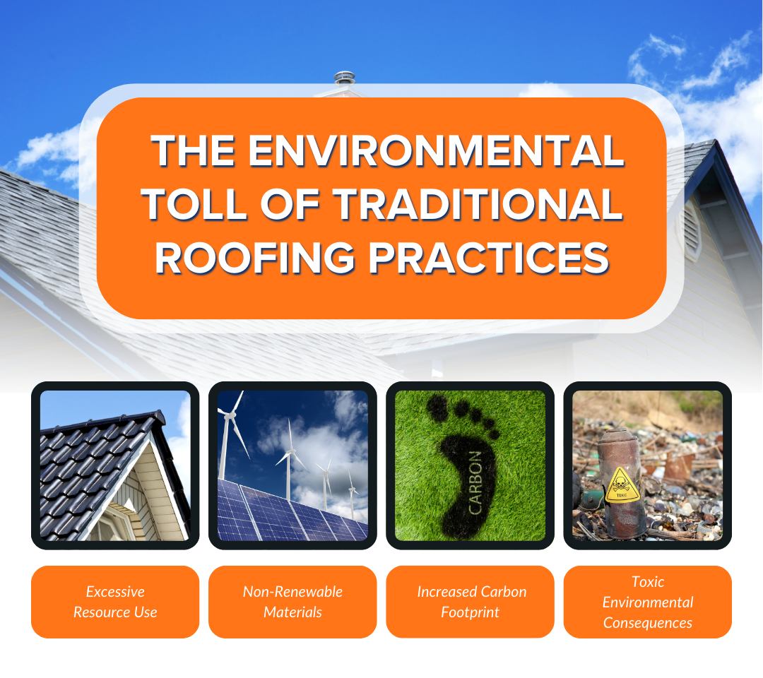 The Environmental Toll of Traditional Roofing Practices