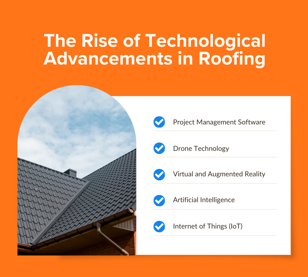 The Rise of Technological Advancements in Roofing
