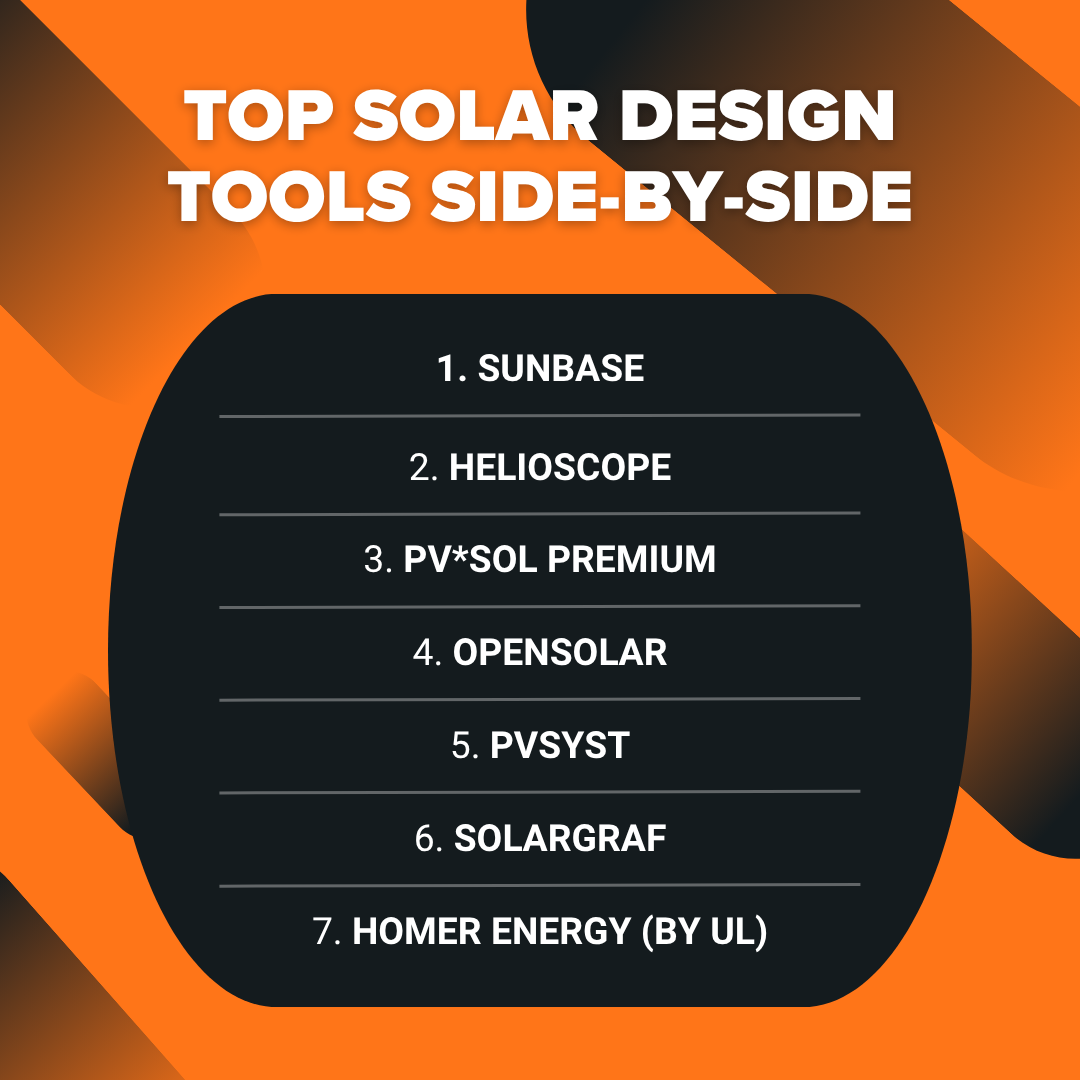 Top Solar Design Software Side-by-Side