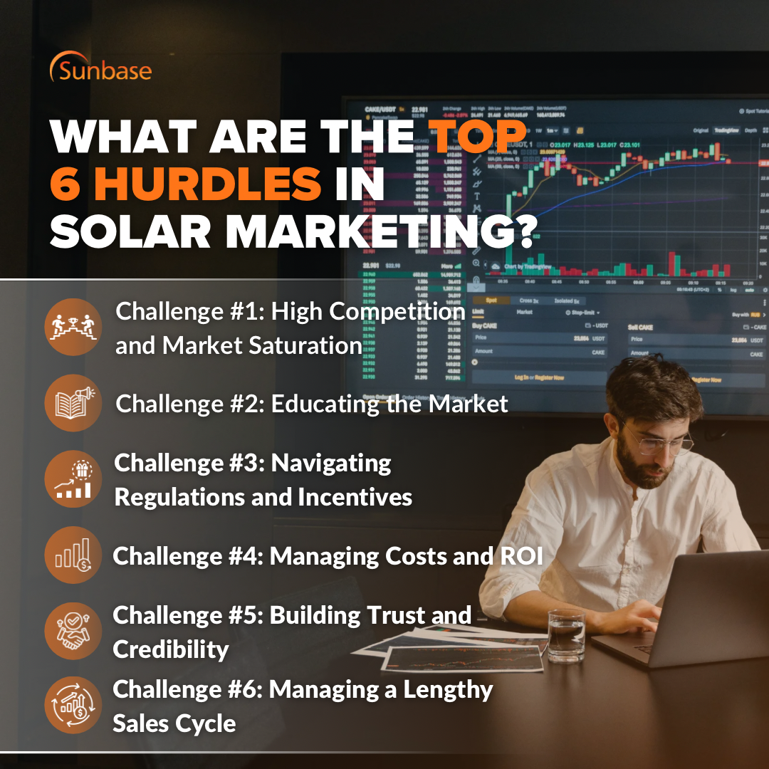 Top 6 Solar Marketing Hurdles and How to Conquer Them