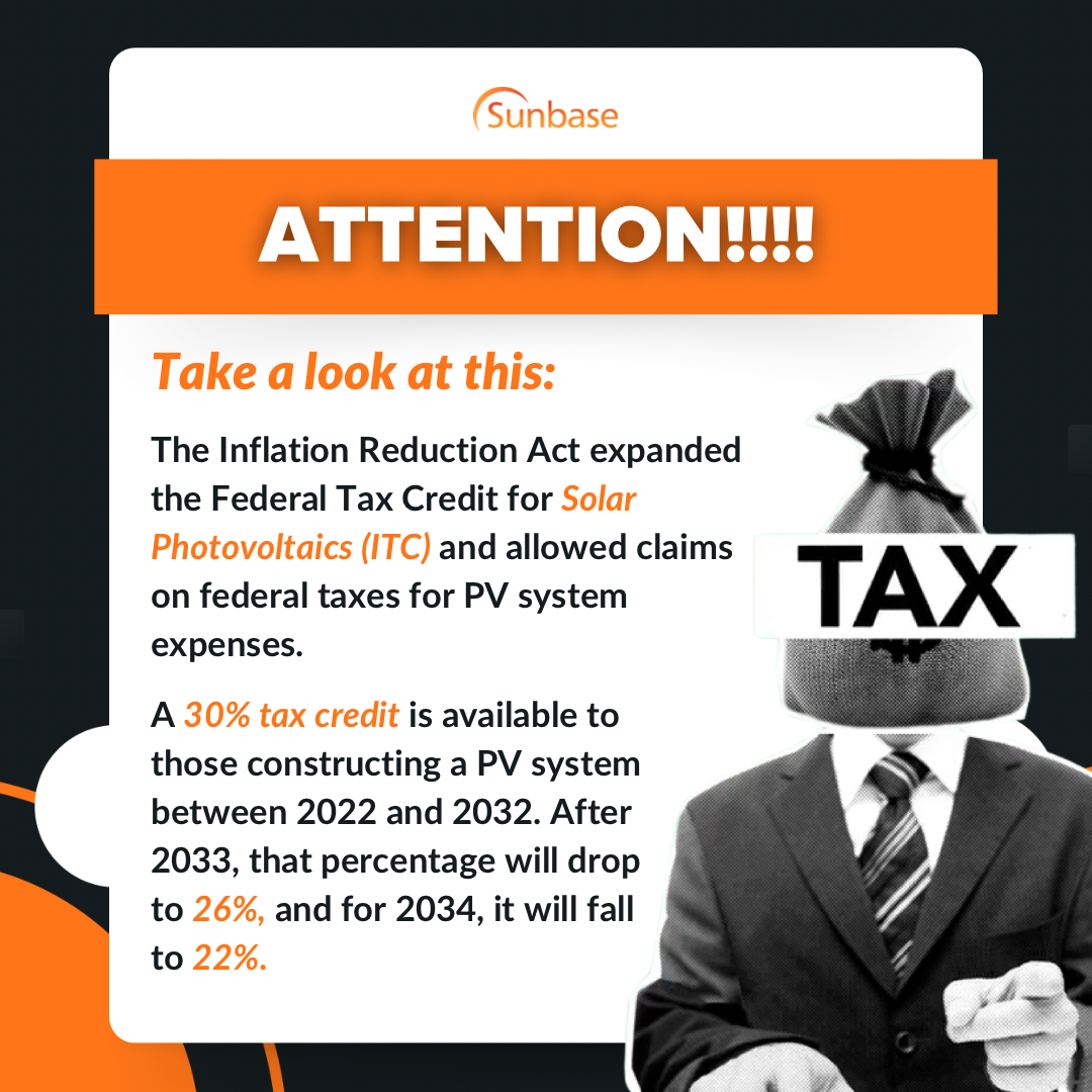President Biden approved the Inflation Reduction Act, which expanded the Federal Tax Credit for Solar Photovoltaics, often known as the Investment Tax Credit (ITC),