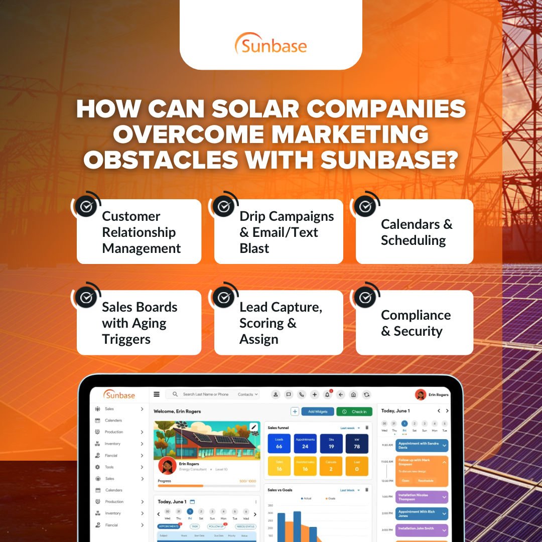 How Can Solar Companies Overcome Marketing Obstacles With Sunbase?
