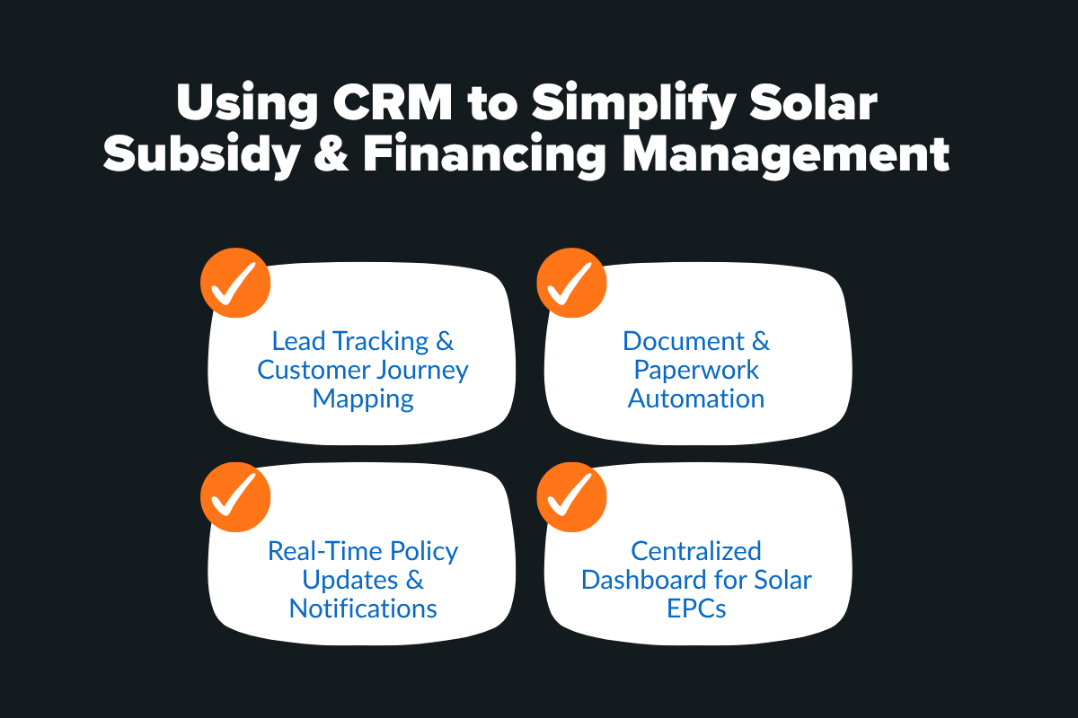 Using CRM to Simplify Solar Subsidy & Financing Management