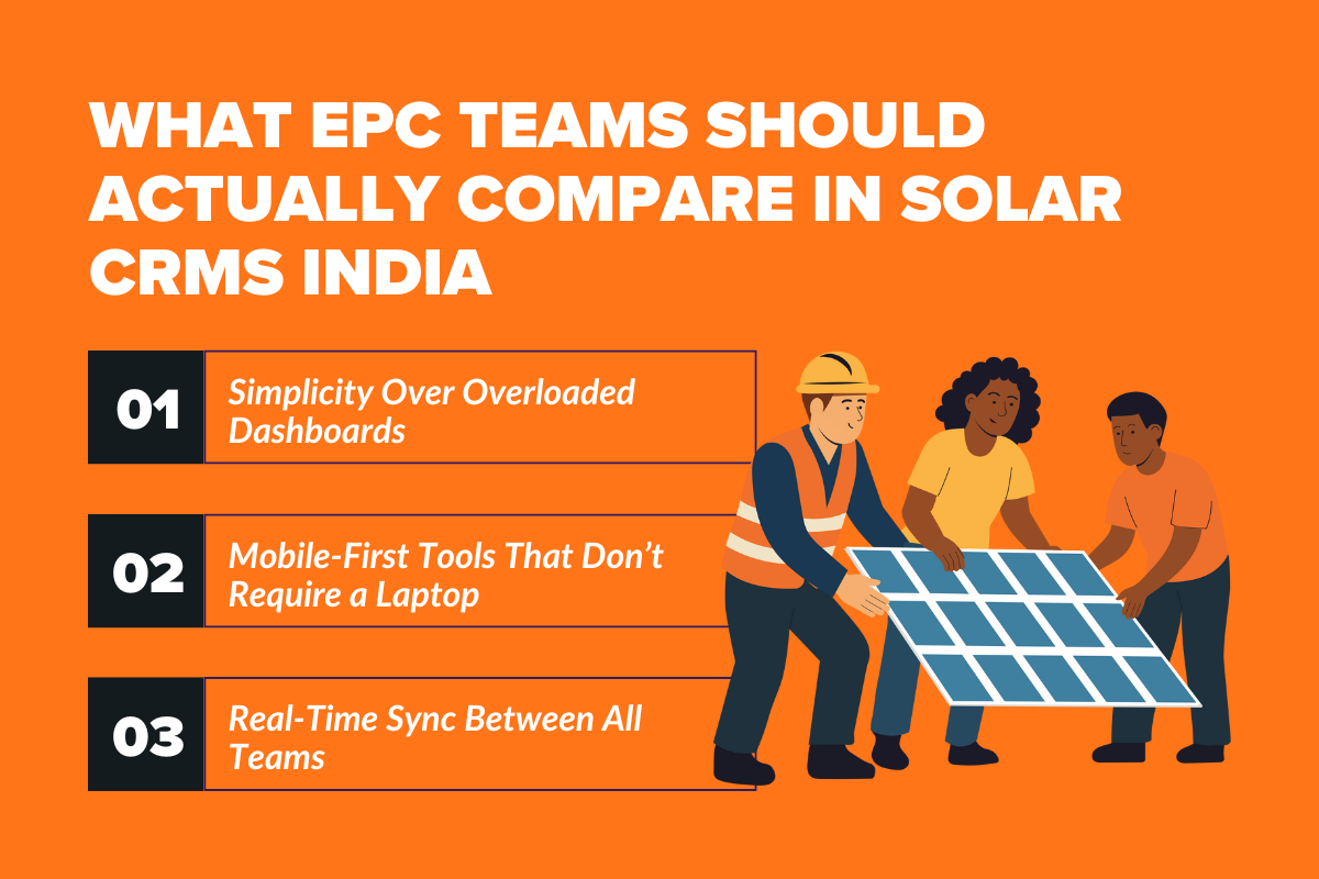 What EPC Teams Should Actually Compare in Solar CRMs India