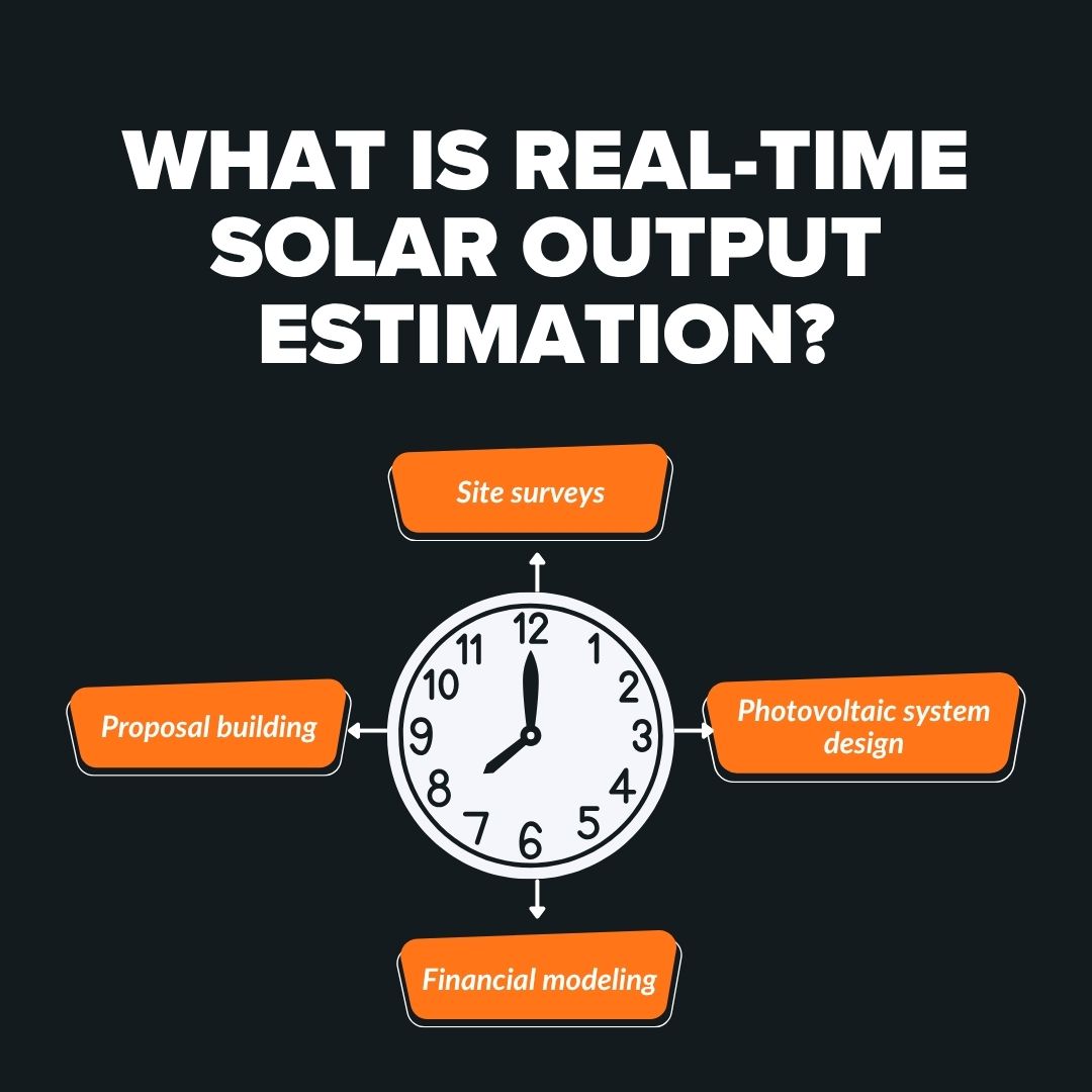 What Is Real-Time Solar Output Estimation?