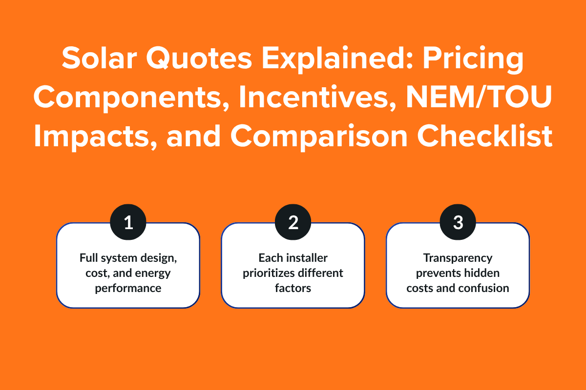 What Is a Solar Quote (and Why It Matters)