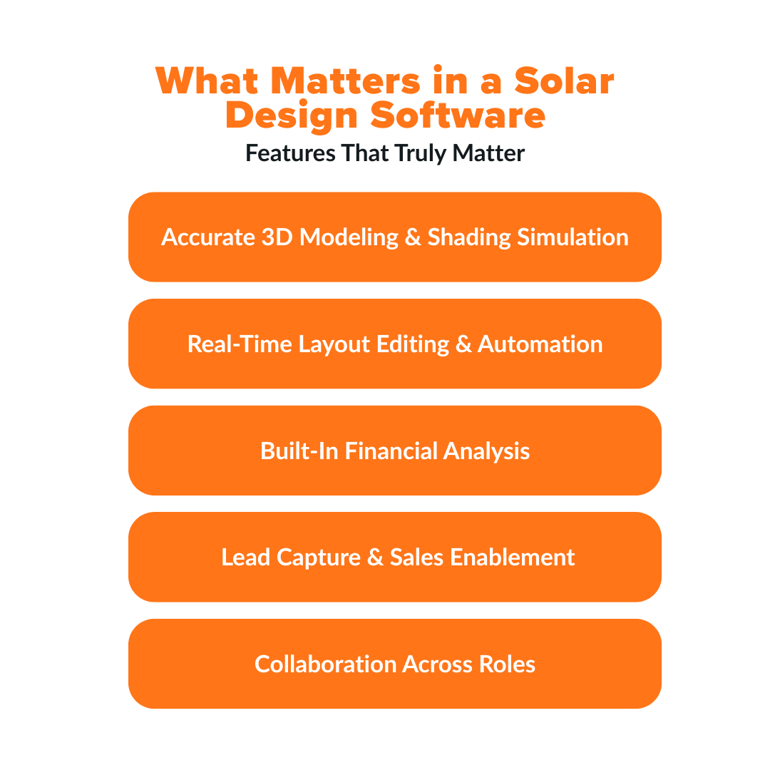 What are the Features That Truly Matter in Solar Design Software