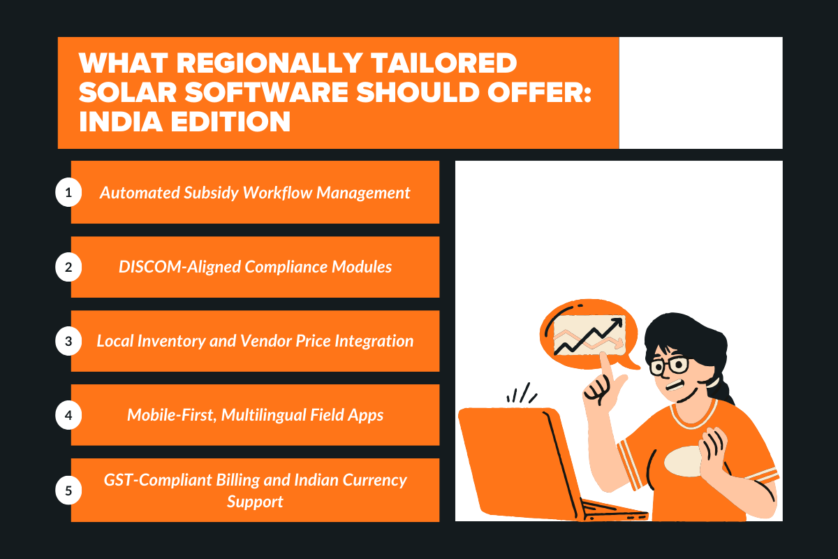 What Regionally Tailored Solar Software Should Offer: India Edition