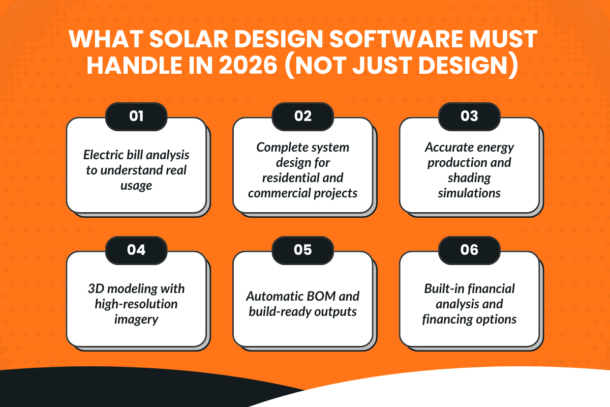 What Solar Design Software Must Handle in 2026 (Not Just Design)?