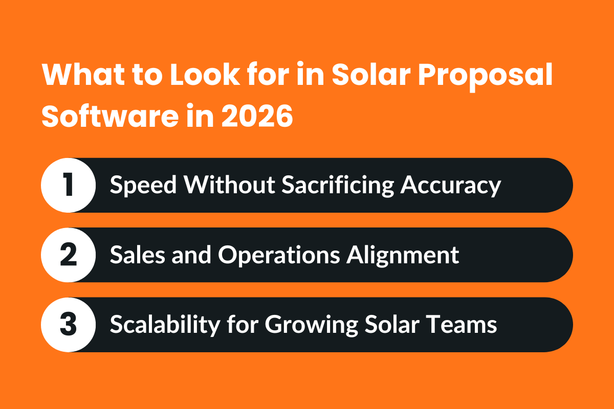 What to Look for in Solar Proposal Software in 2026?