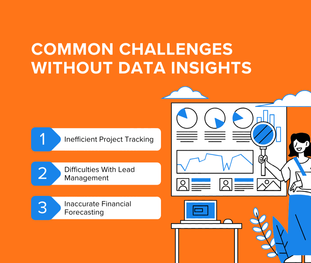 What are the Common Challenges without Data Insights?