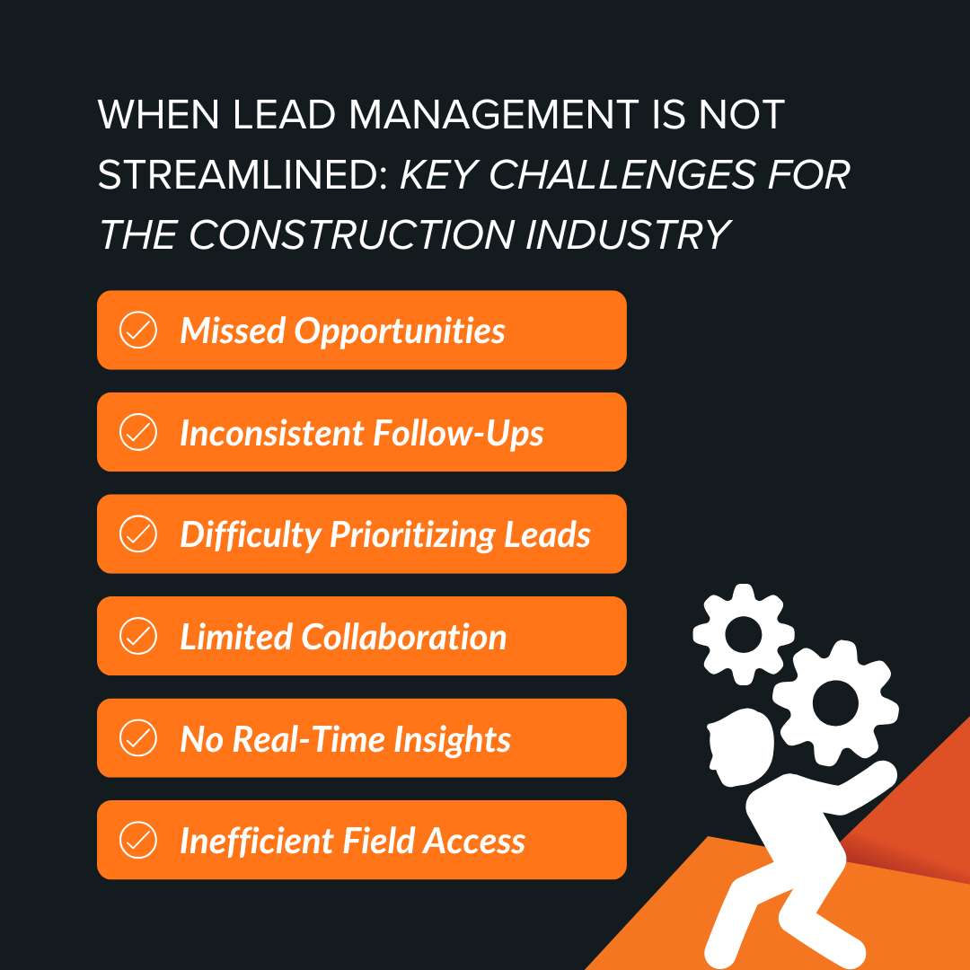 When Lead Management Is Not Streamlined: Key Challenges for the Construction Industry