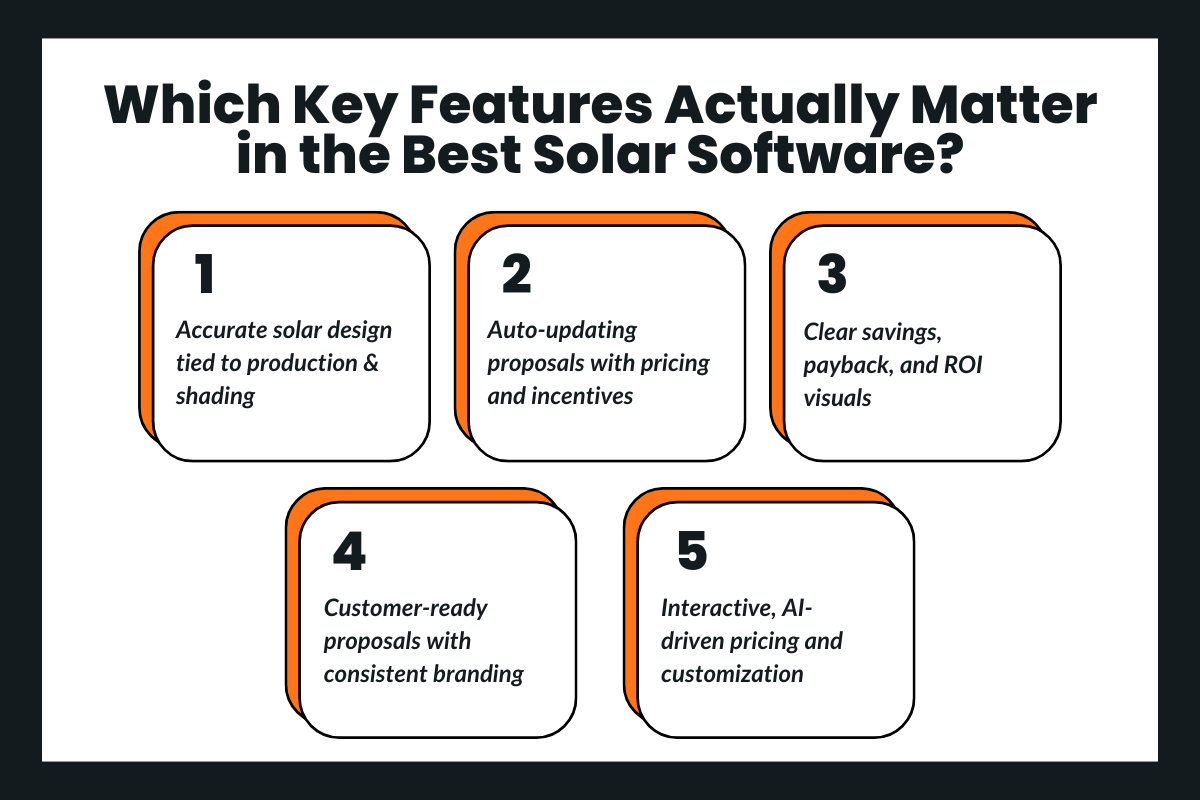 Which Key Features Actually Matter in the Best Solar Software?