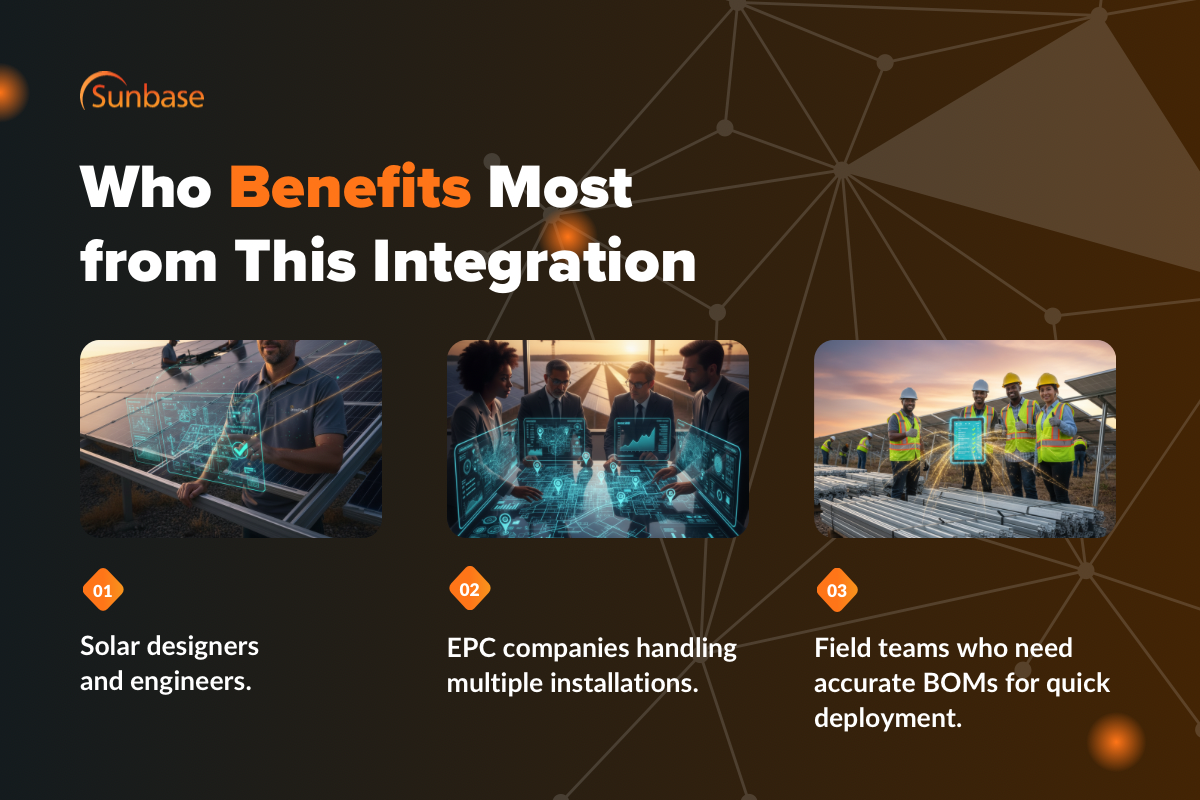 Who Benefits Most from This Integration
