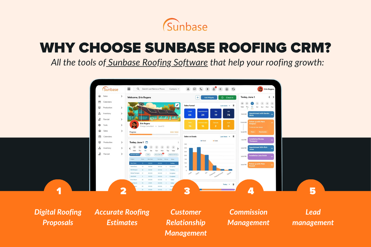 Why Choose Sunbase Roofing CRM?