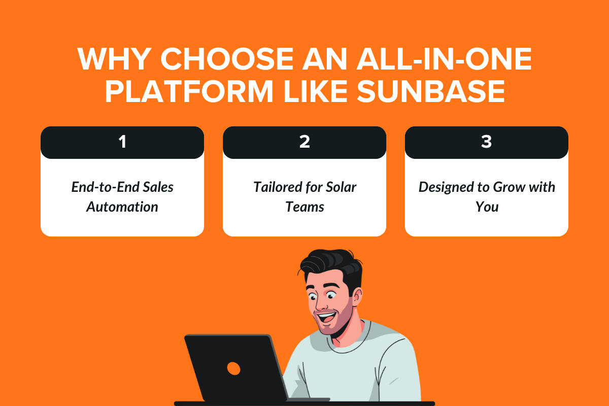 Why Choose an All-in-One Platform Like Sunbase?