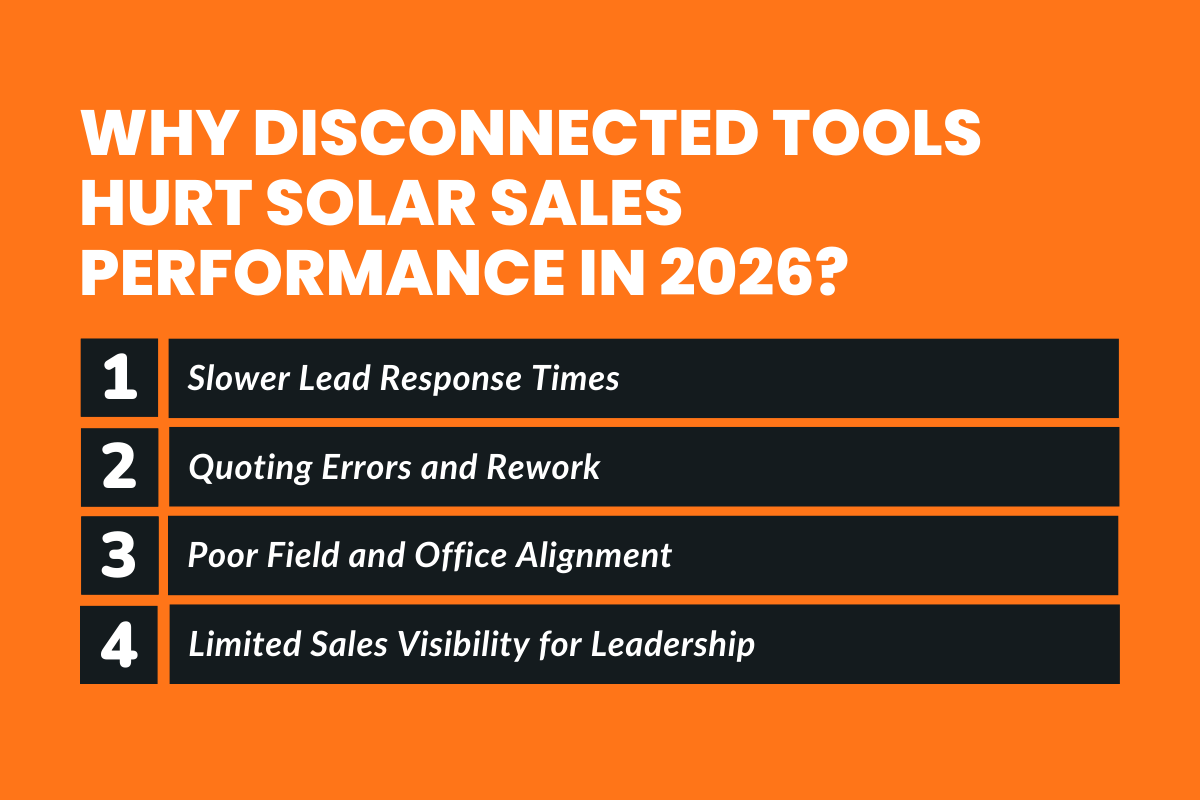 Why Disconnected Tools Hurt Solar Sales Performance in 2026?
