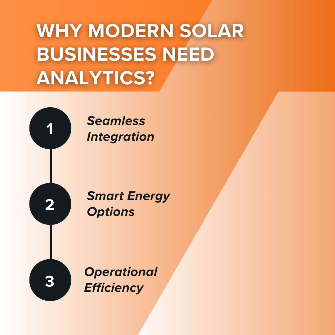 Why Modern Solar Businesses Need Analytics?