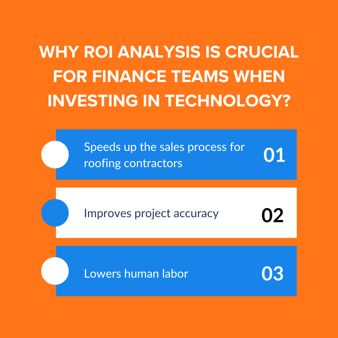 Why ROI analysis is crucial for finance teams when investing in technology?