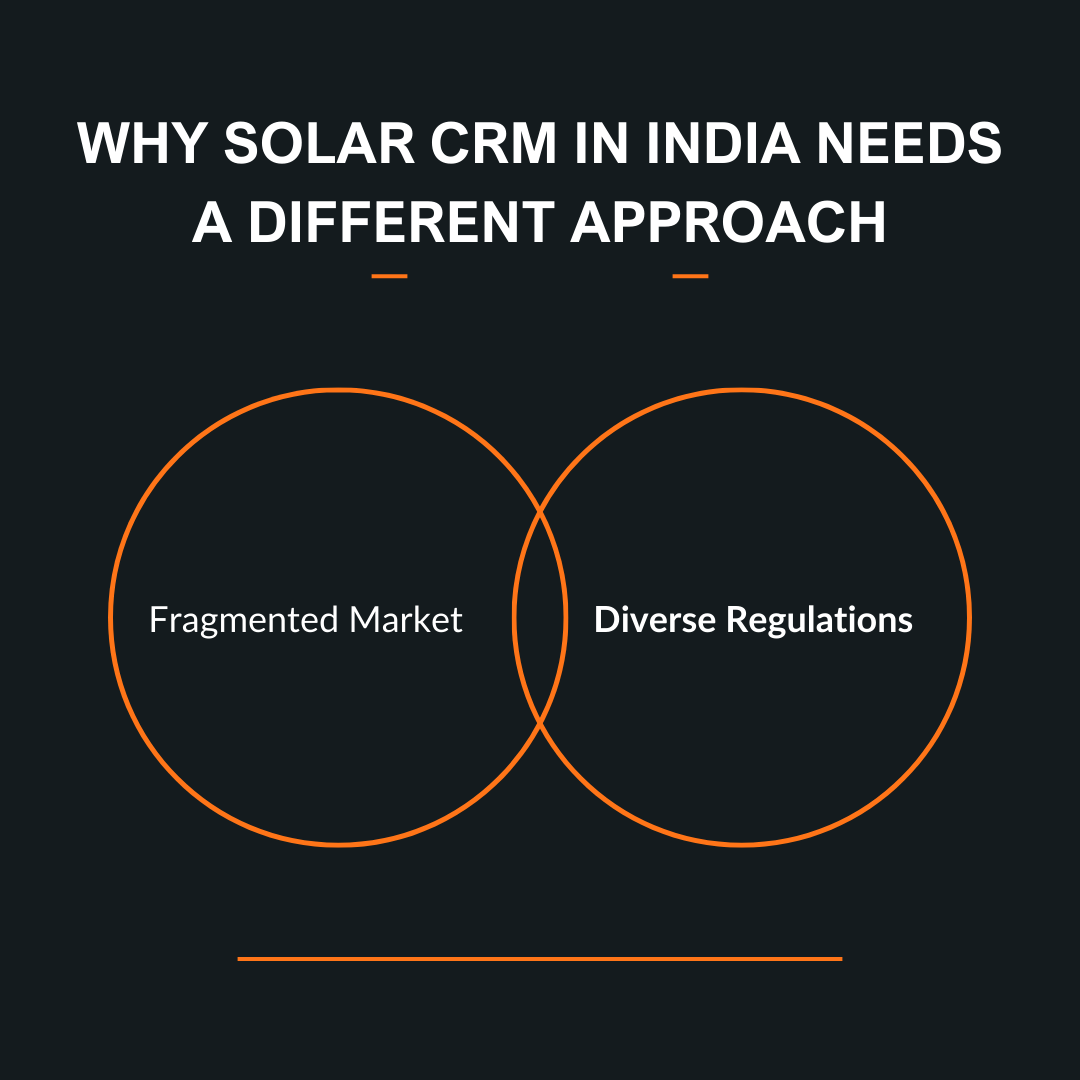Why Solar CRM in India Needs a Different Approach