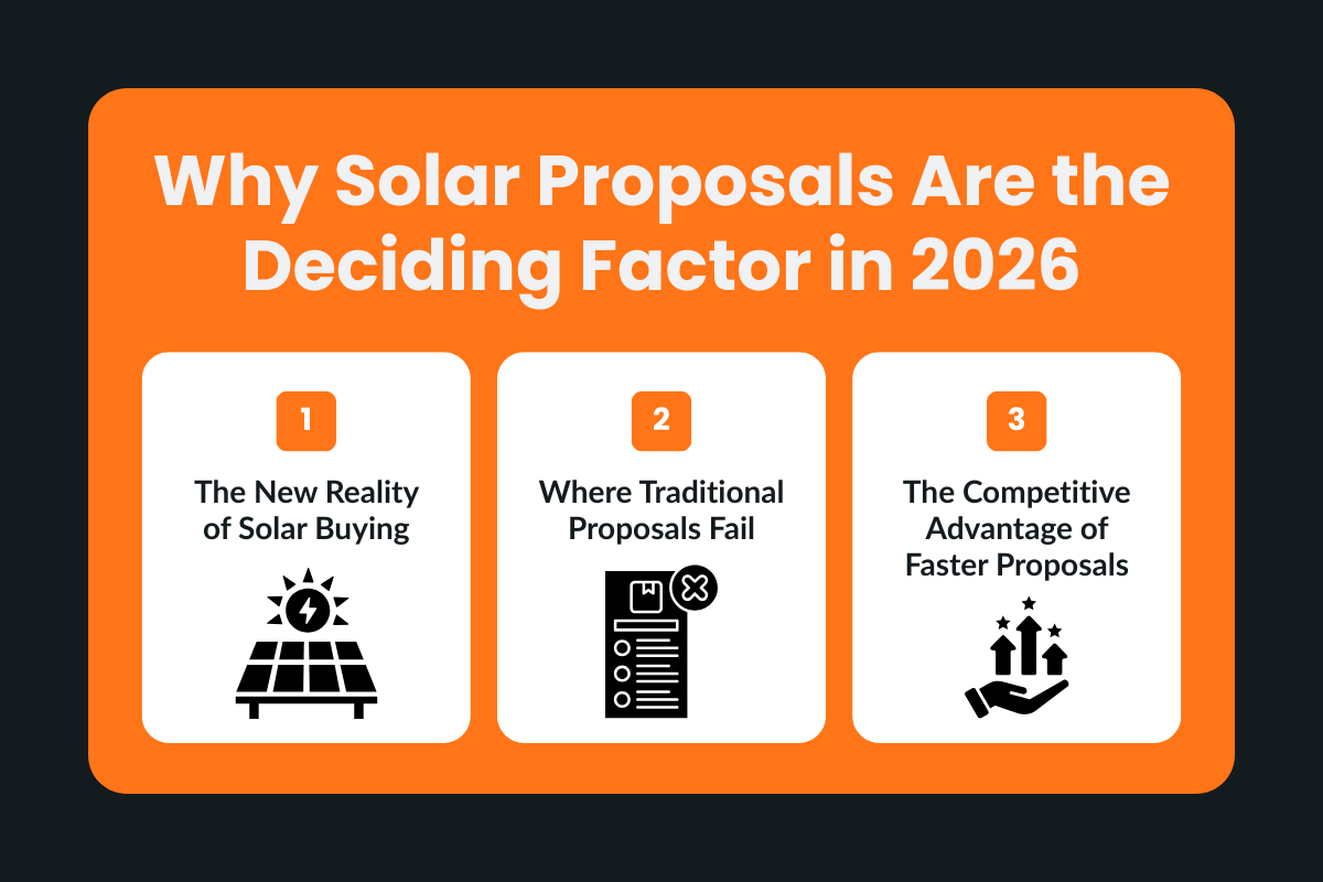 Why Solar Proposals Are the Deciding Factor in 2026?
