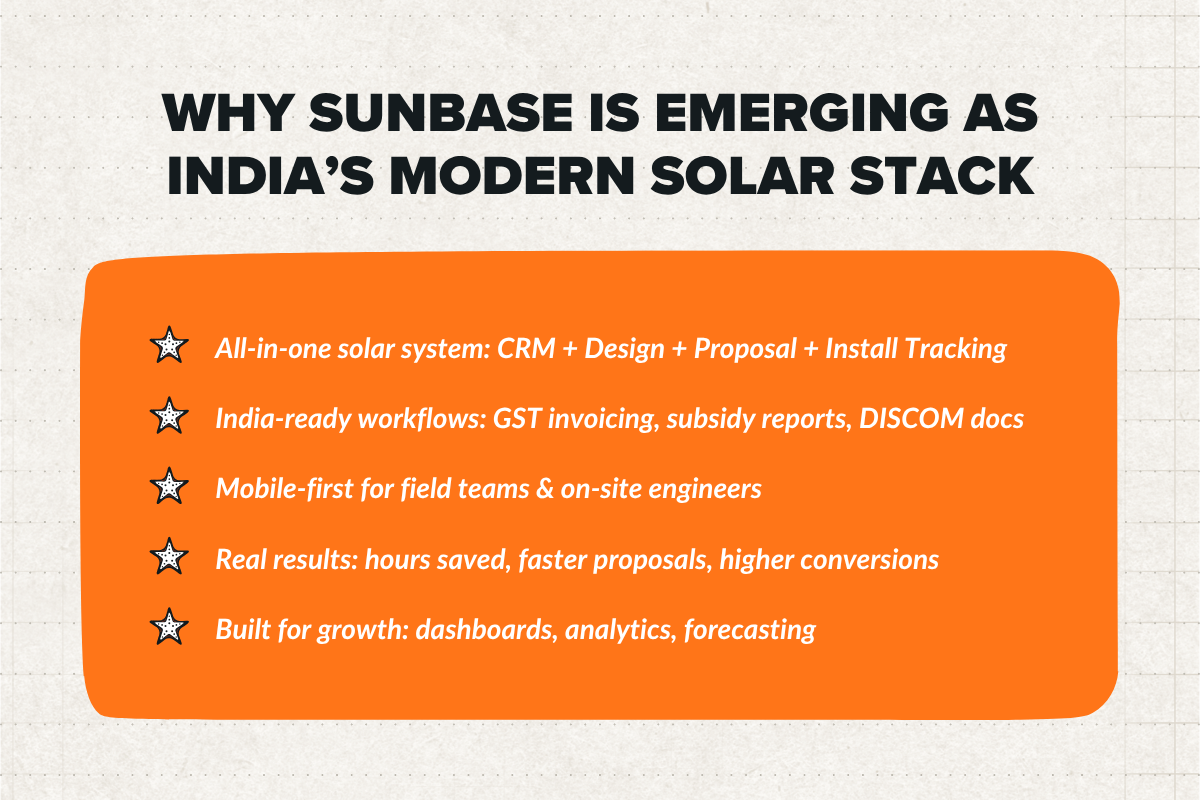 Why Sunbase Is Emerging as India’s Modern Solar Stack