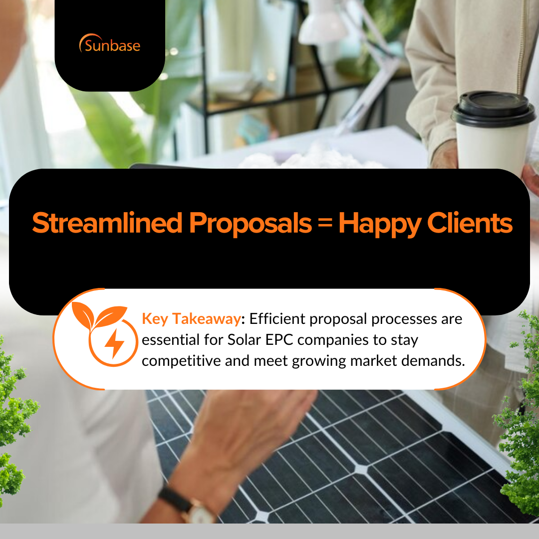 Solar Proposals