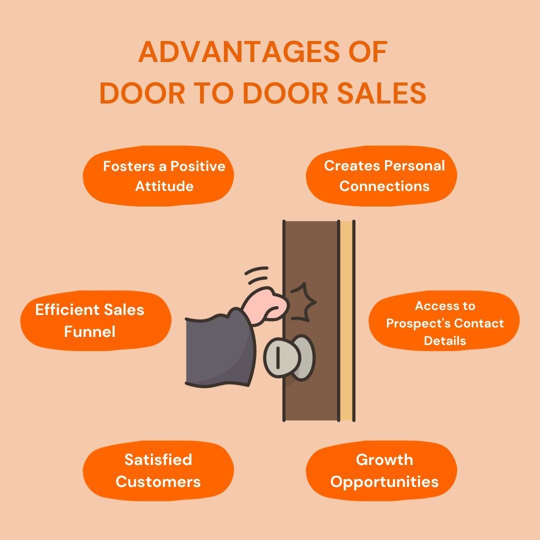 Door-to-Door Sales Technique