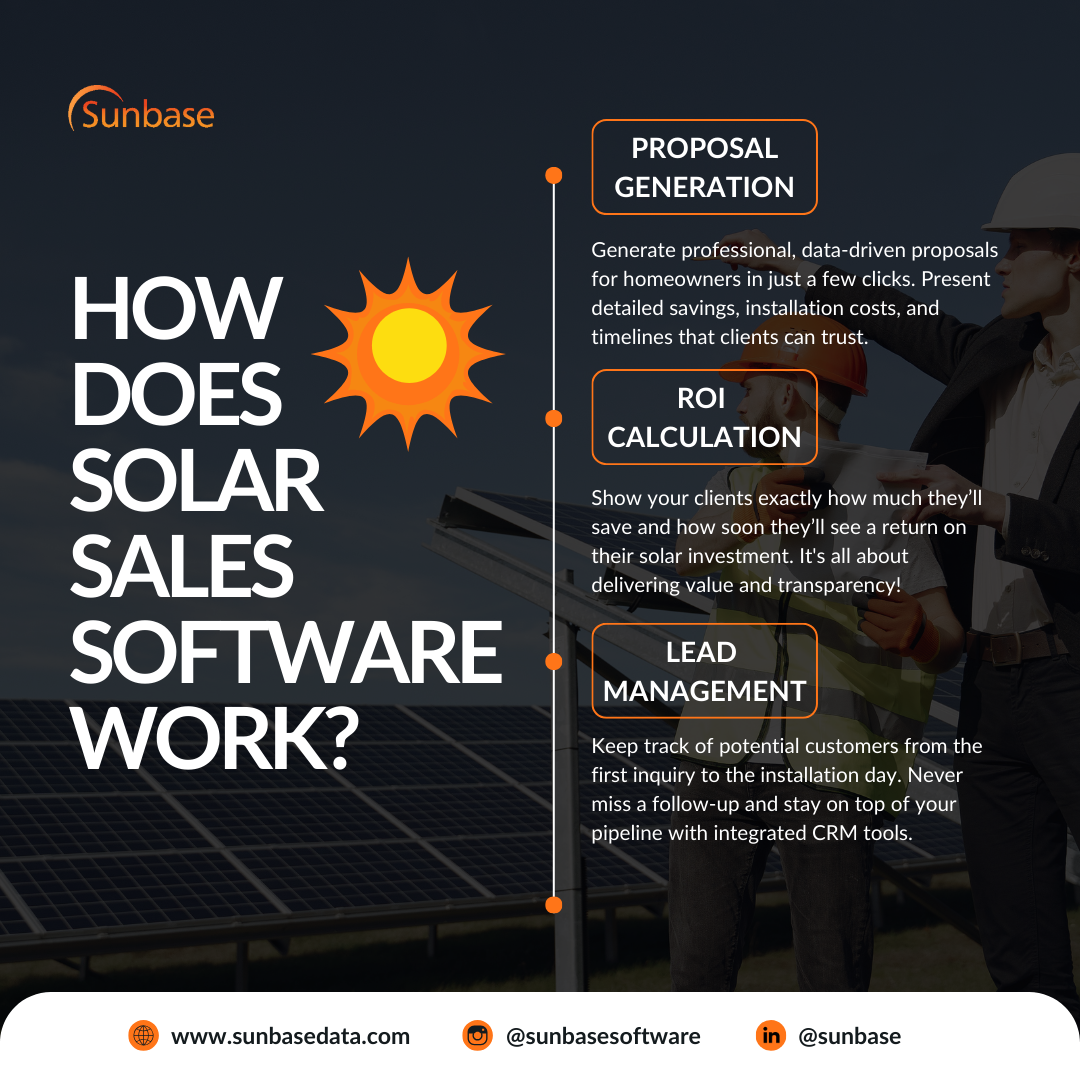 How Does Solar Sales Software Work? 