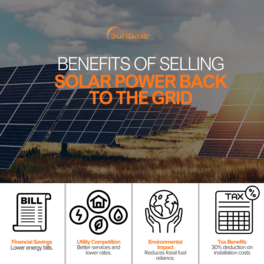 Benefits of Selling Solar Power Back To The Grid